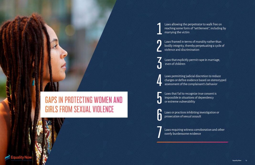 Sudan’s Rape Supportive Culture